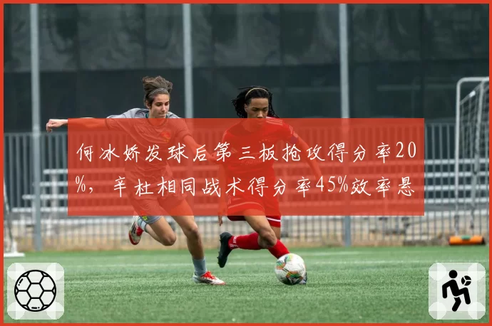 何冰娇发球后第三板抢攻得分率20%,辛杜相同战术得分率45%效率悬殊